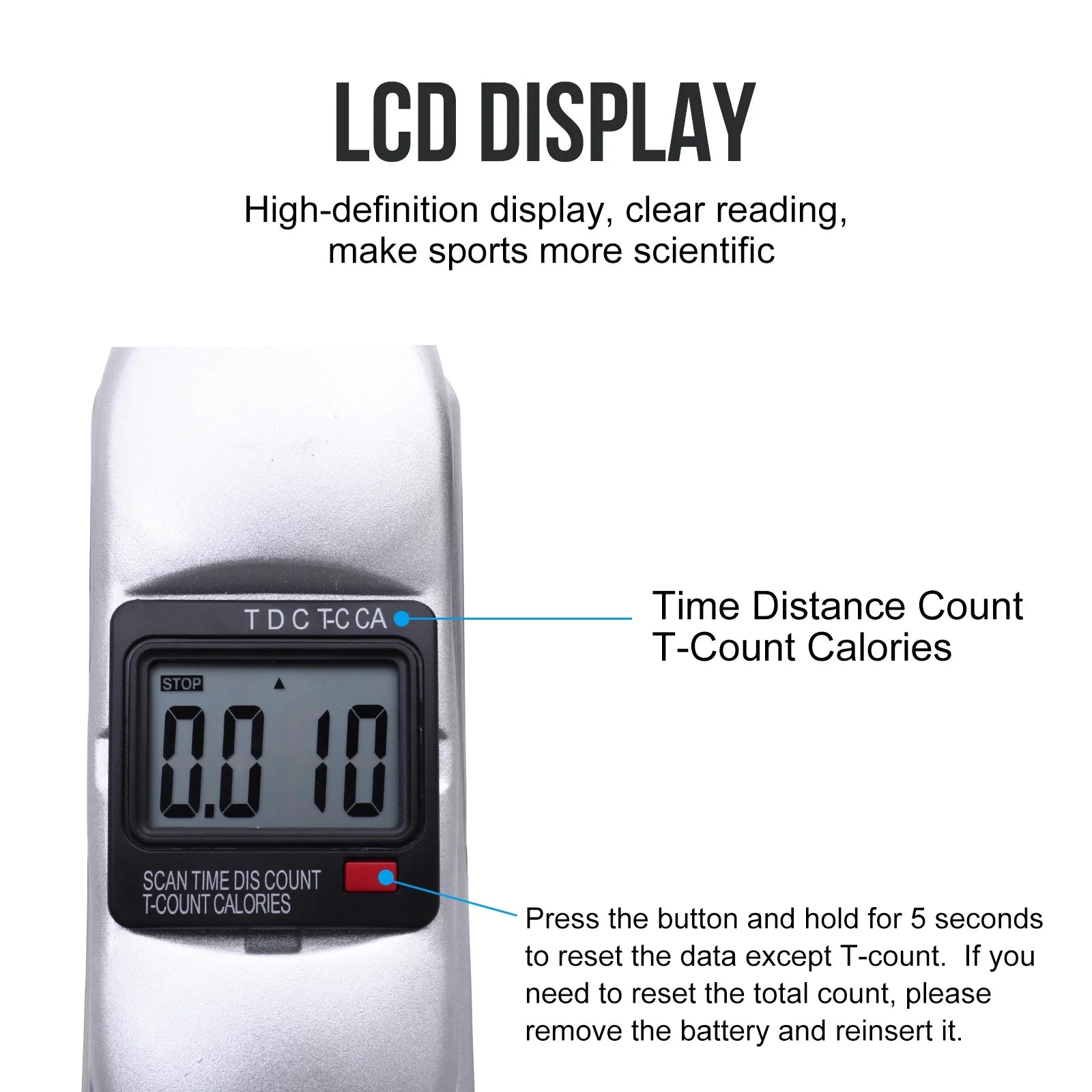 Under Desk Bike Pedal Exerciser Mini Exercise Bike for Arm/Leg Exercise, Pedal Exerciser for Seniors with LCD Display